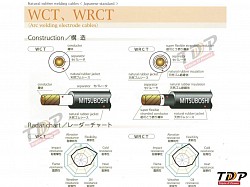 Cabtirecable